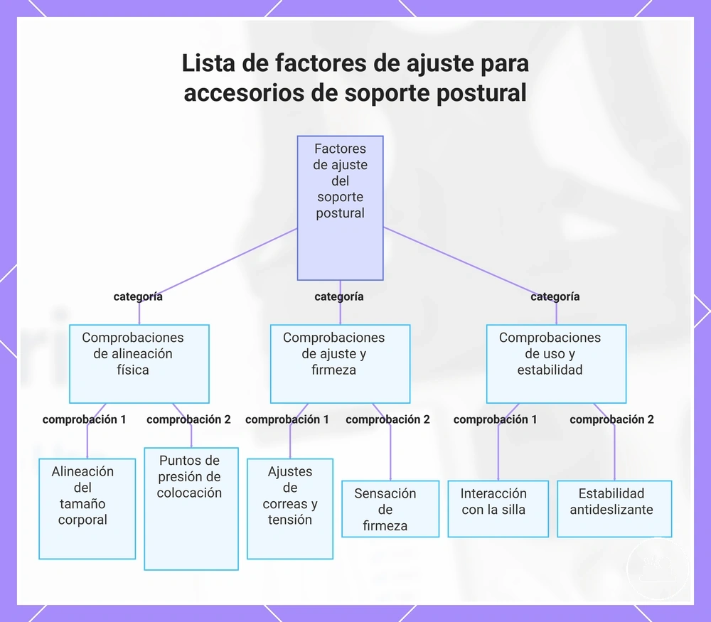 Cómo elegir accesorios de decoración para escritorio: comprar, omitir, comparar criterios