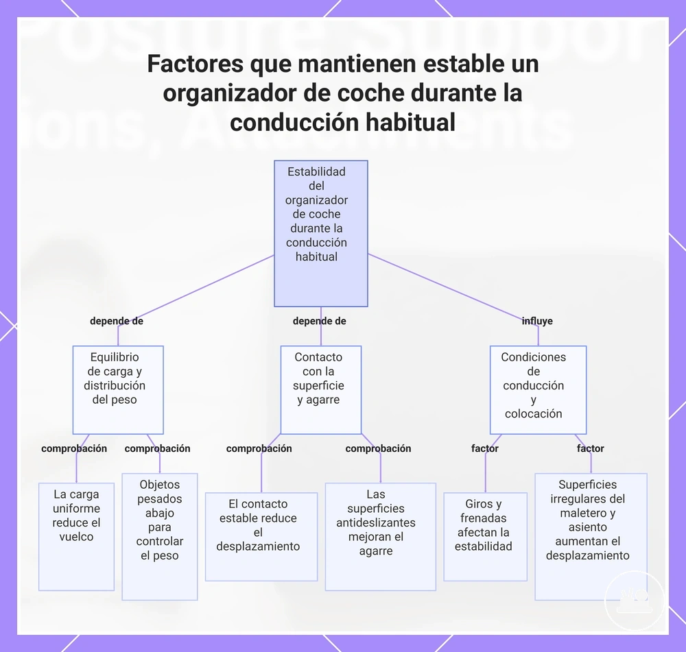 Cómo la función y la apariencia definen los accesorios de decoración de escritorio
