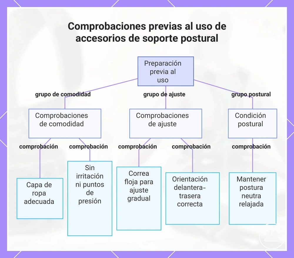 ¿Qué determina la decoración de escritorio aceptable en espacios de trabajo profesionales?