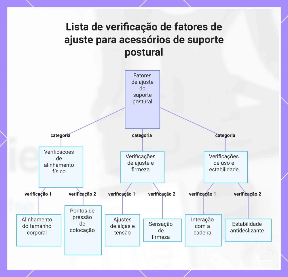 Como escolher acessórios de decoração para mesa: comprar, pular, comparar critérios