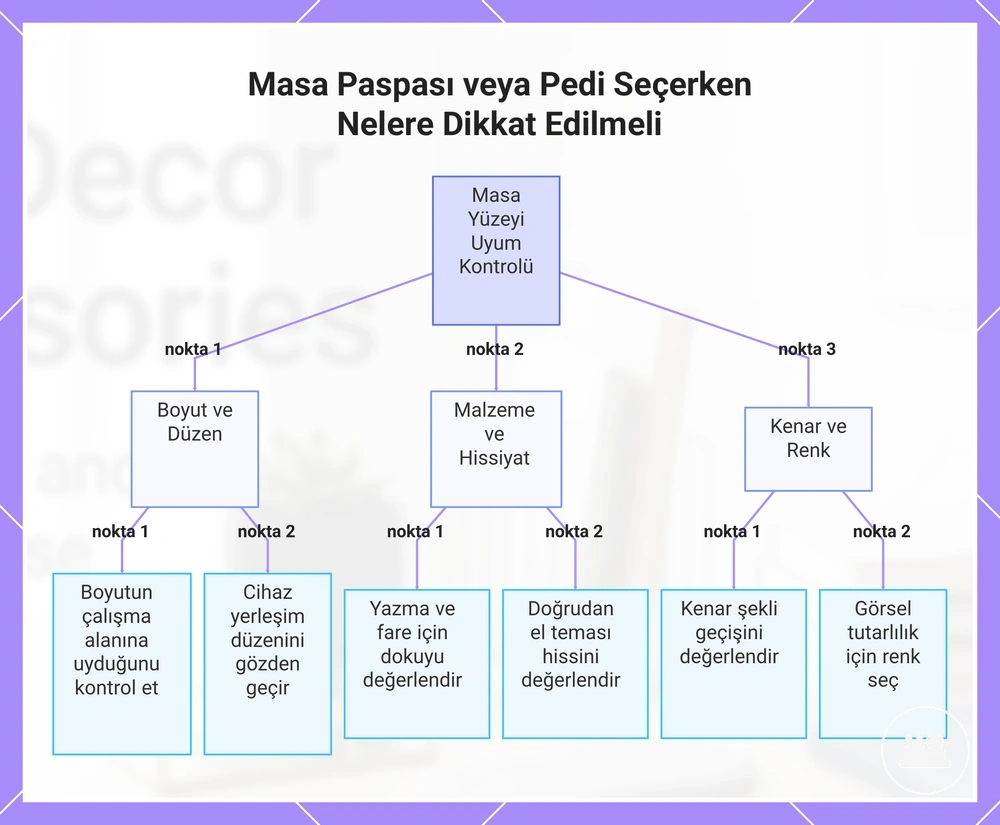 Masa Paspası veya Pedi Seçerken Nelere Dikkat Edilmeli